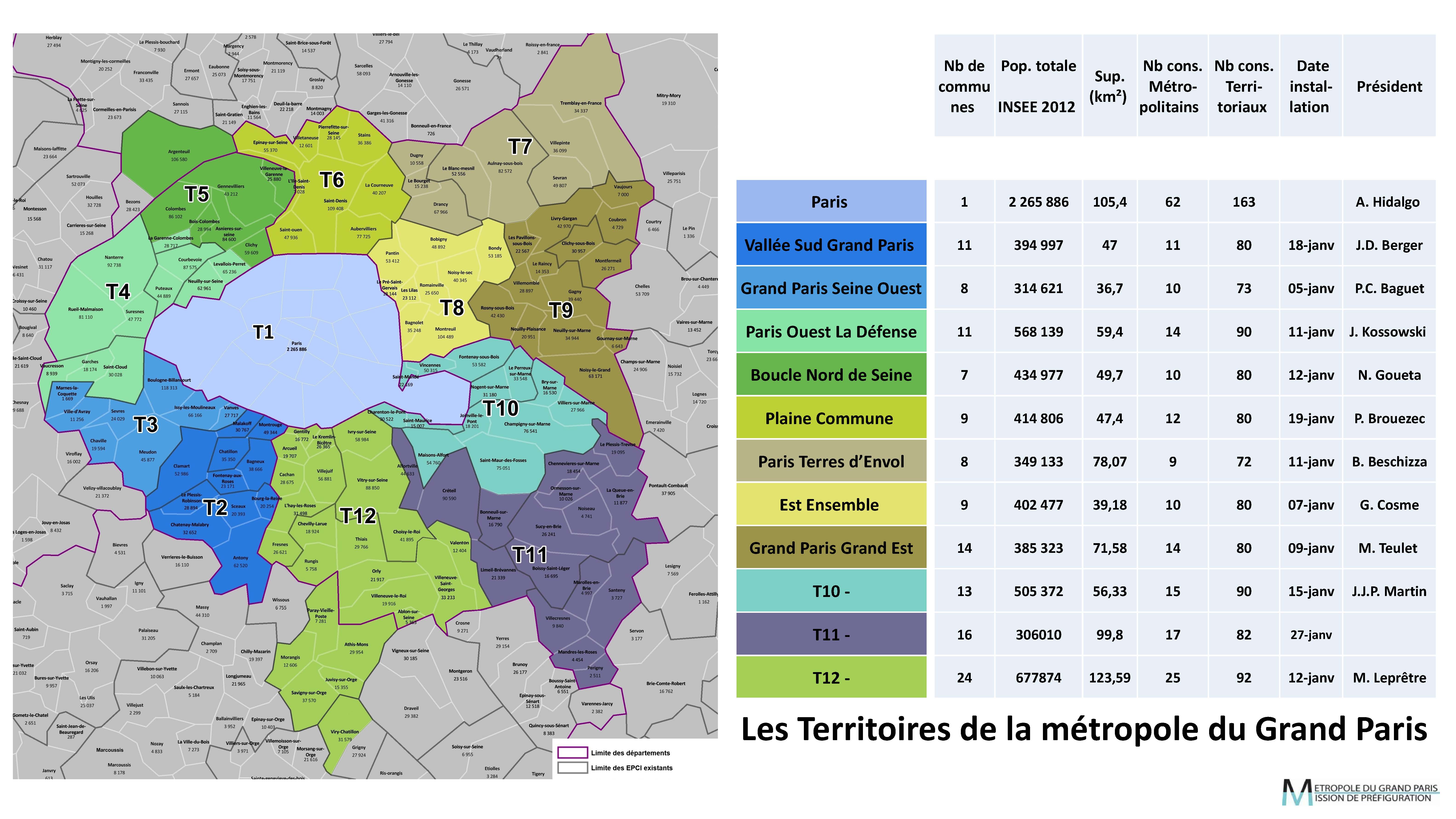 MGP Carte des territoires